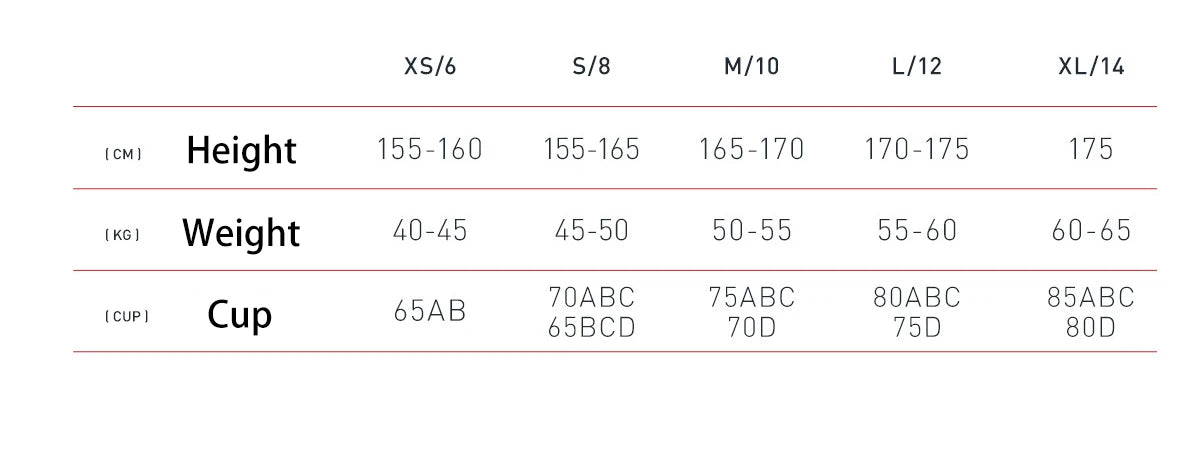 Fitness Shorts Women Tight Cycling Shorts Yoga Shorts Breathable Sports Pants WIth Packet High Waist No Awkward Lines Shorts